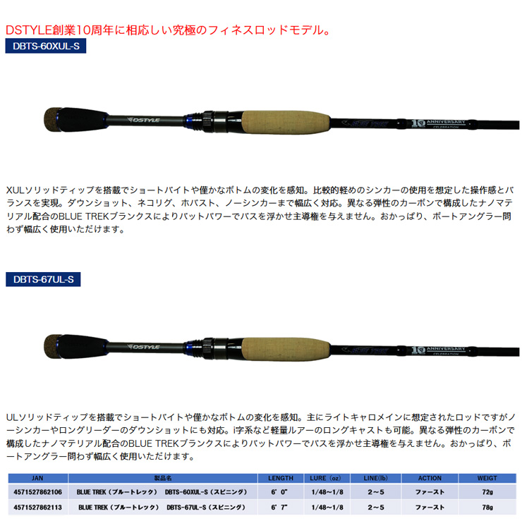 DSTYLE ブルートレック 10th Anniversary Model DBTS-60XUL-S