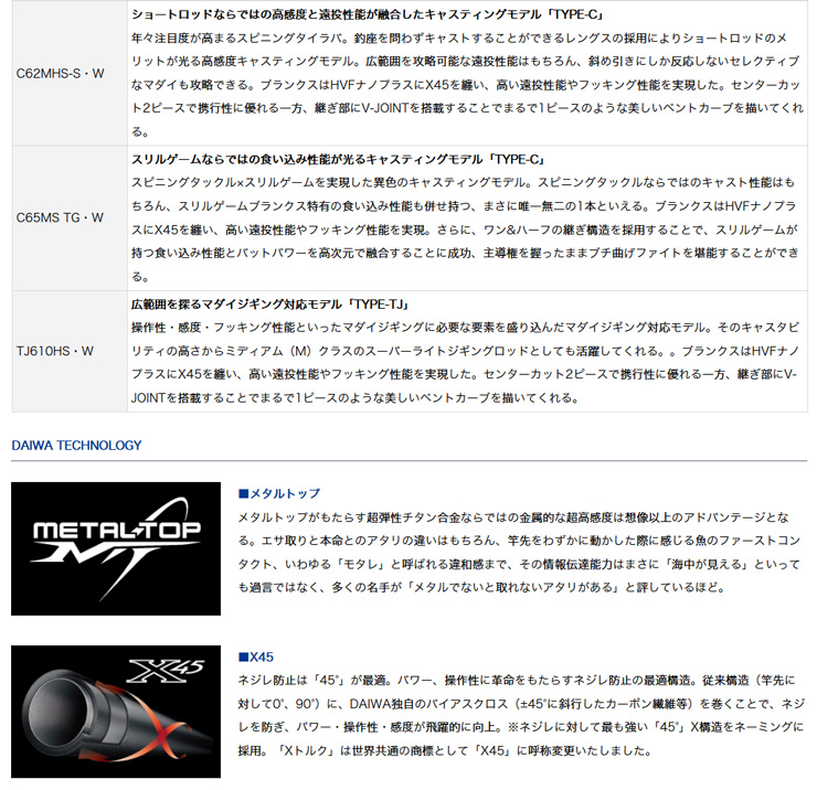 DAIWA(釣り) 紅牙 MX【KOHGA MX】K64XHB-MT・W 254888 ダイワ DAIWA(釣り) 紅牙 MX【KOHGA MX】K64XHB-MT・W 254888 ダイワ