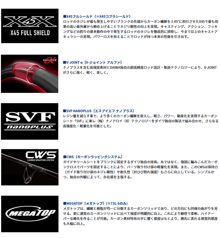 DAIWA（ダイワ） エメラルダス ストイスト ST（アウトガイドモデル