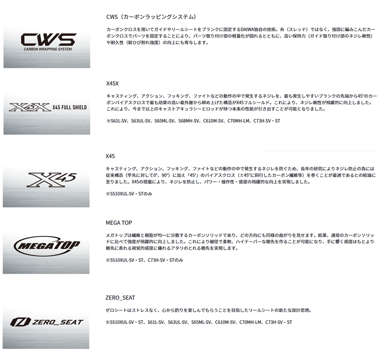 DAIWA（ダイワ） スティーズ リアルコントロール [STEEZ REAL CONTROL