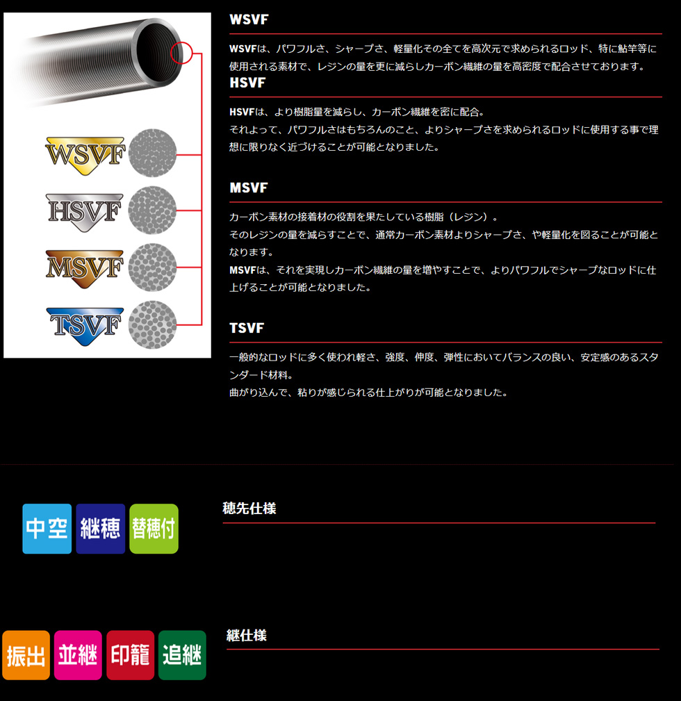 宇崎日新 ARES（アレス） LESTER HOPE［レスターホープ］ MH709