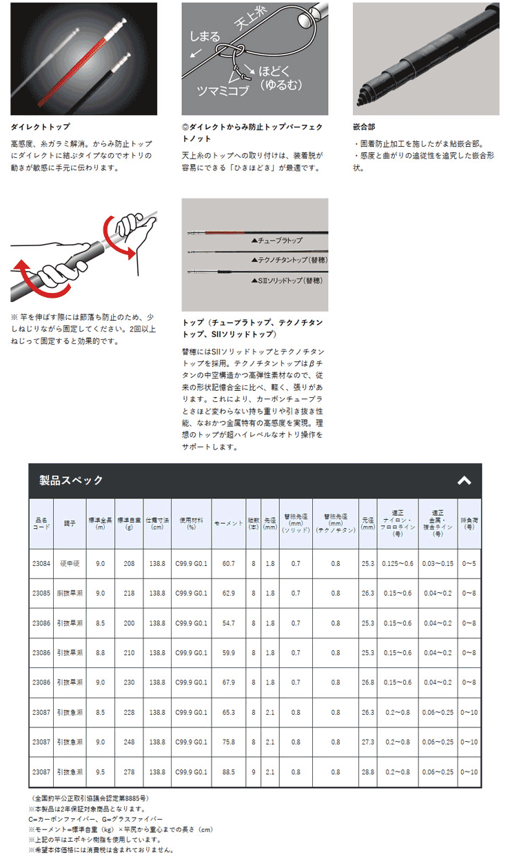 予約 鮎竿 がま鮎 競技スペシャル V7 引抜急瀬8.5 がまかつ 541144