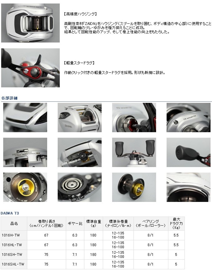 DAIWA（釣り） DAIWA T3 1016SH-TW/1016SHL-TW/1016H-TW/1016HL