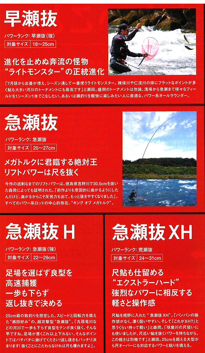 ダイワ 早瀬抜90 V Yt カツキネットヤフー店 銀影競技 早瀬抜90 V メガトルク メガトルク ダイワ 鮎竿