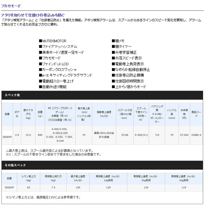 16666.5円 オリジナルブランド シマノ プレイズ 3000XP 商品コード03980 リール
