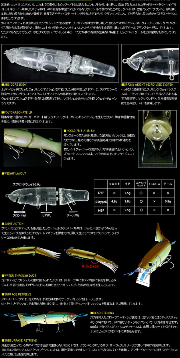 deps（デプス） サイレントキラー 145 SILENTKILLER : カツキネット