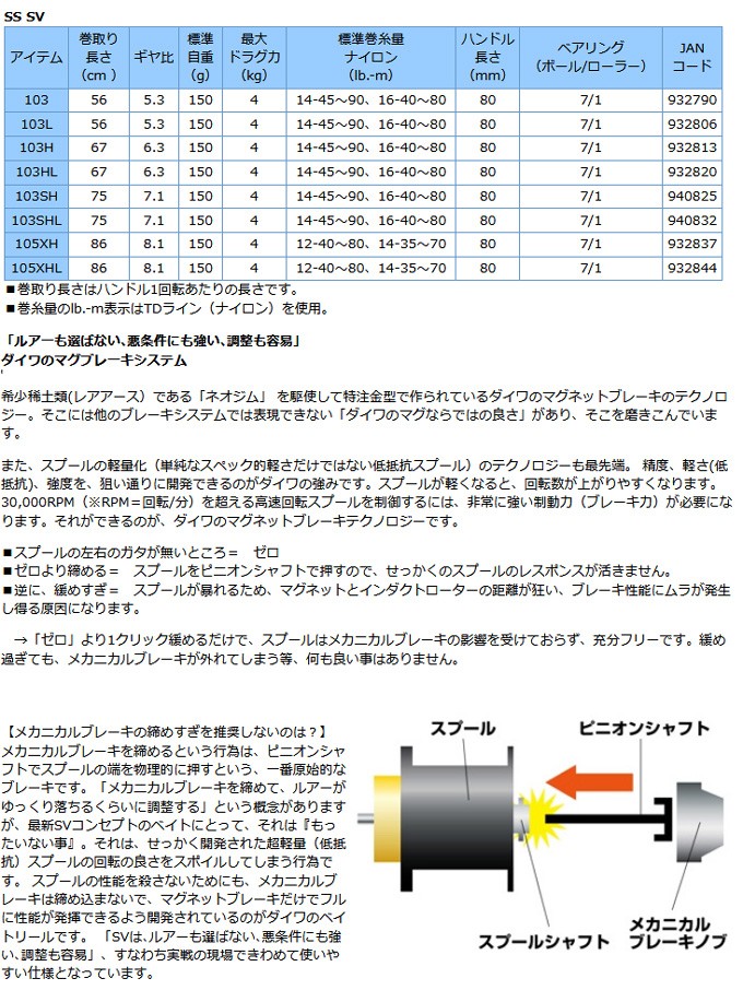 Ss Sv 流行のアイテム 103l ダイワ