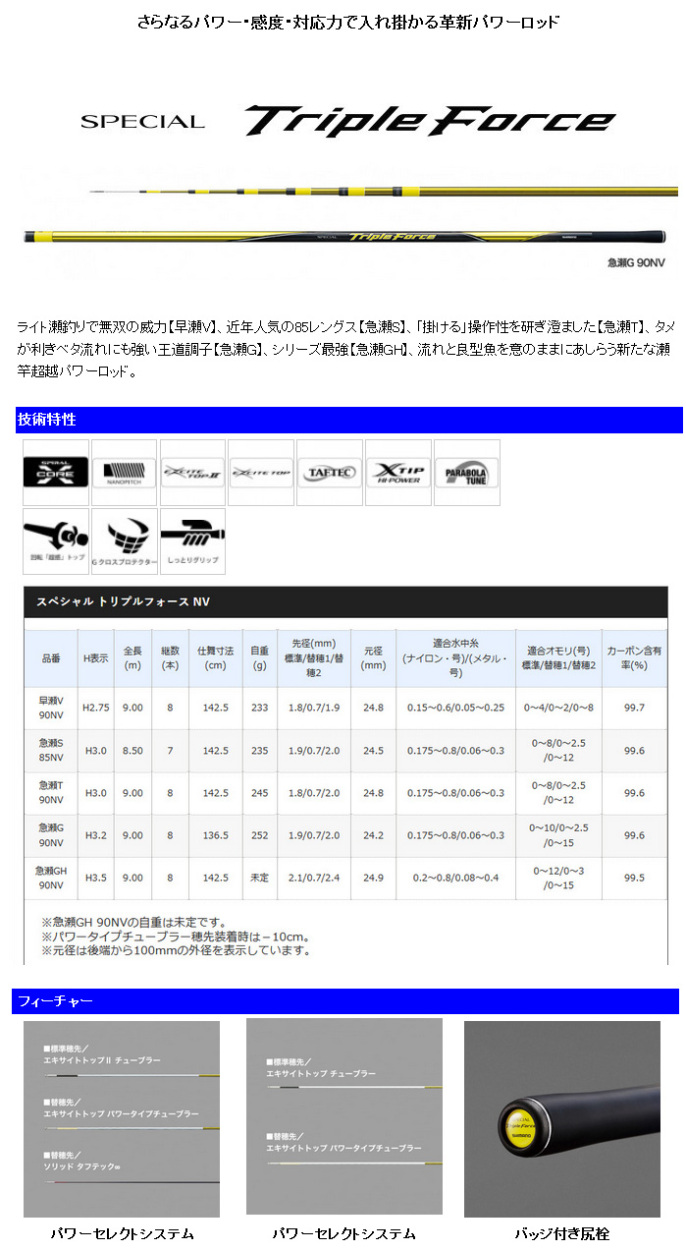 予約 鮎竿 スペシャル トリプルフォース NV 急瀬GH 90NV シマノ 300614 