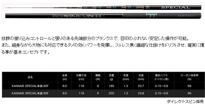 渓流竿 KANAME SPECIAL本流 90F 174463 サンテック : カツキネット