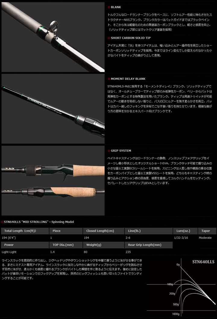 マルキュー（MARUKYU） ノリーズ ロードランナー ストラクチャーNXS