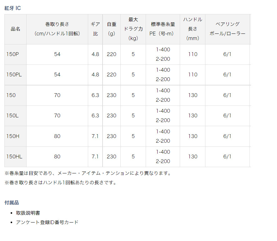 おかさま専用 DAIWA（ダイワ） 紅牙 IC 150HL 120657 ベイト・両軸リール : カツキ