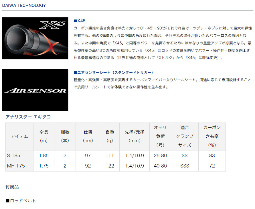 船竿 アナリスター エギタコ ANALYSTAR EGITAKO MH-175 ダイワ 125560