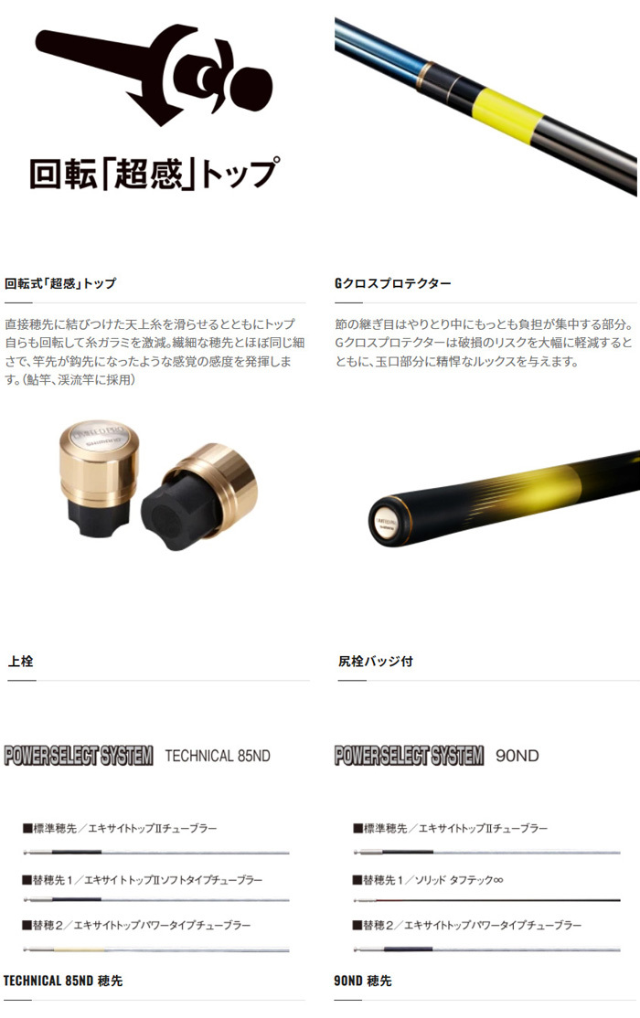 シマノ（SHIMANO） 鮎竿 リミテッドプロ TF ND 90ND 380043 : カツキ