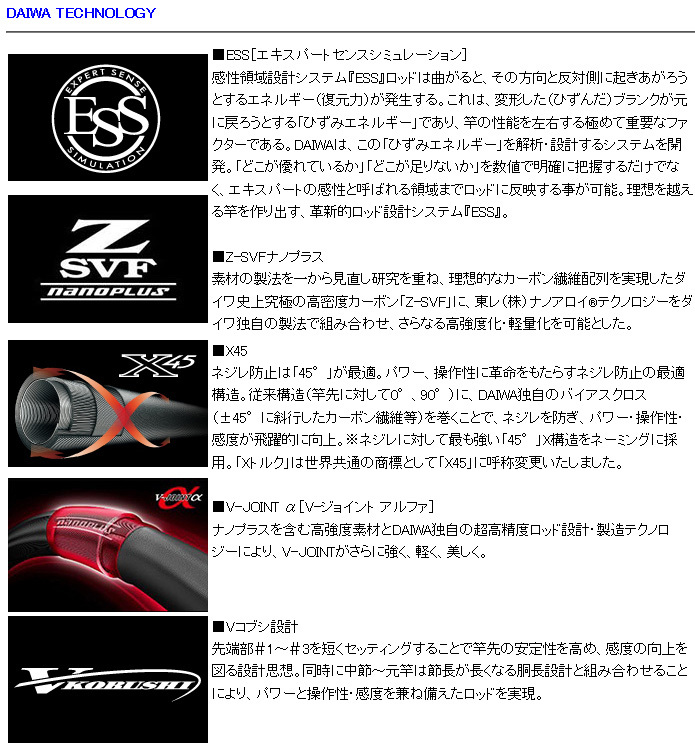 DAIWA（釣り） 予約 鮎竿 銀影競技メガトルク 急瀬抜 XH90・Q