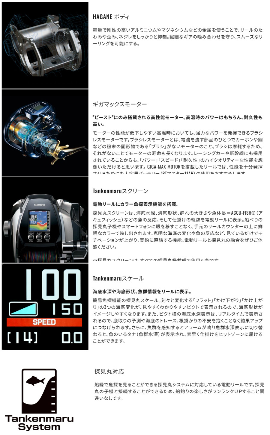 シマノ 電動リール 23 ビーストマスター MD 12000［Beast Master
