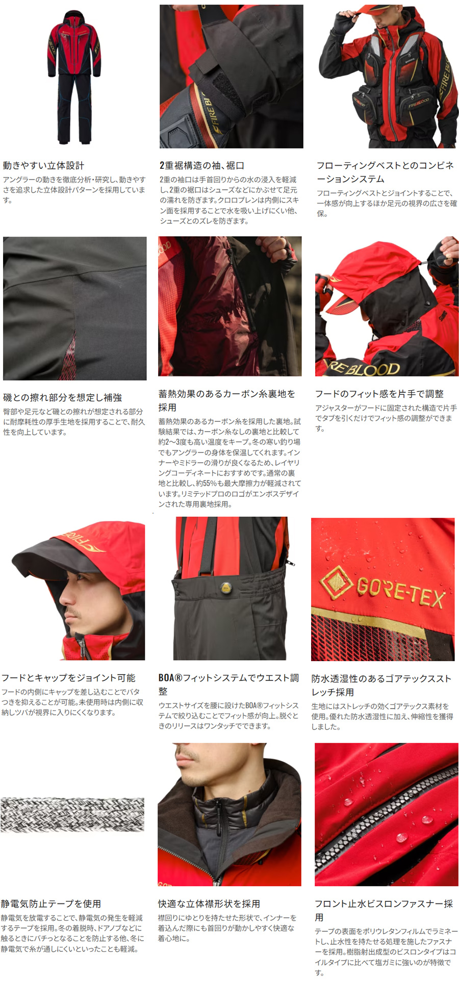 シマノ 25防寒着 【アウター】リミテッドプロ ゴアテックス