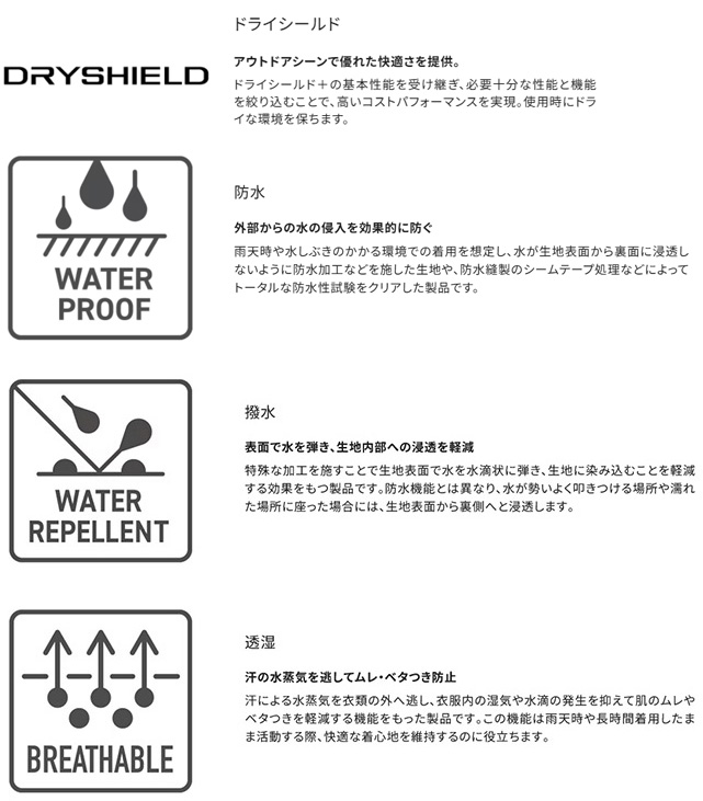 シマノ 25防寒着 【アウター】予約商品 ベーシック