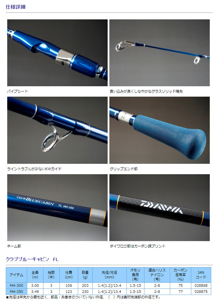 DAIWA（釣り） クラブブルーキャビン FL MH-300【CLUB BLUE