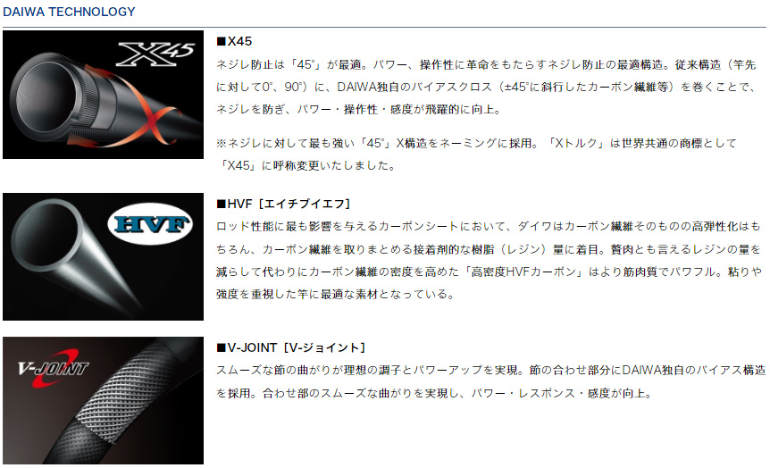 DAIWA(釣り) ☆アウトレット シルバークリーク ストリームトゥ DAIWA(釣り) ☆アウトレット シルバークリーク ストリームトゥ