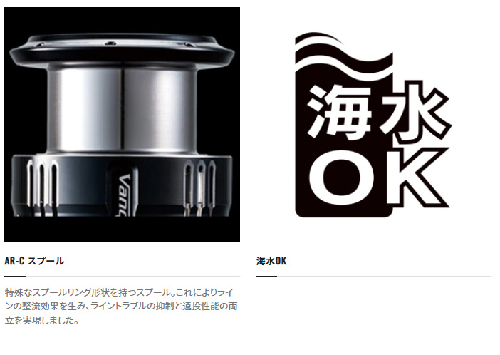 シマノ（SHIMANO） 22 シエナコンボ 2500 combo S90M [SIENNA COMBO