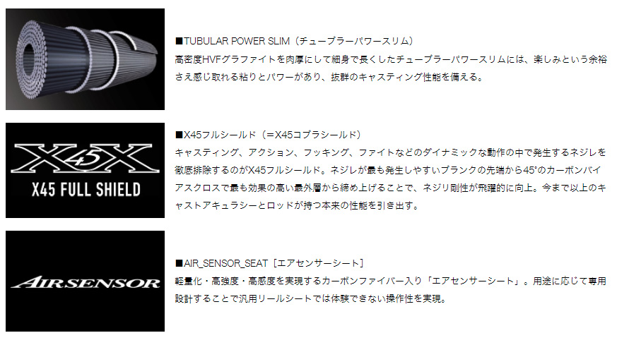 【更に更に値下げ】HEARTLAND HL-671FS-18 ダイワ】 18ハートランド HL 7102L+FS-SV AGS18 別誂冴掛 DAIWA