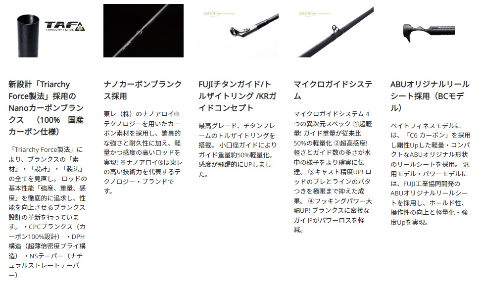 Fantasista ファンタジスタ エックス-グレイブ FTS X-GLAIVE FNC-66M