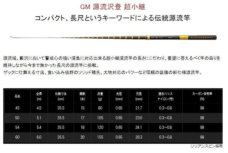 渓流竿 GM 源流沢登 超小継 50 サンテック 173541 : カツキネット