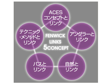 TIEMCO フェンウィック リンクス LINKS 61SULJ ティムコ 139867