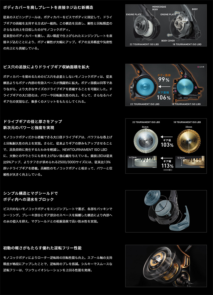 DAIWA（ダイワ） 22トーナメントISO 3000LBD 084249 : カツキネット