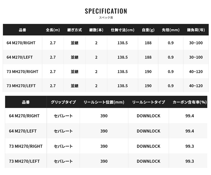 シマノ（SHIMANO） 22リアランサー ヒラメ [REALANCER HIRAME] 64 M270