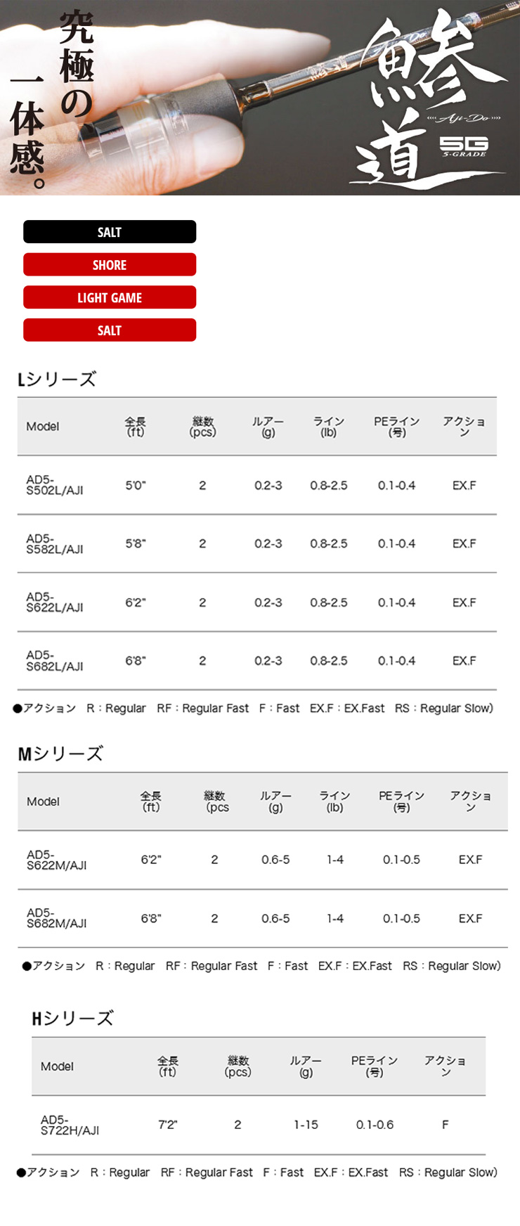 Major Craft 鯵道 [Aji-Do] 5G 【Lシリーズ】 AD5-S682L/AJI