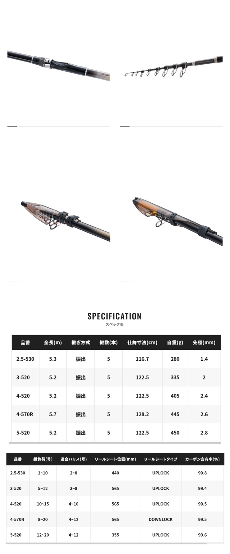 【送料無料】SHIMANO 磯竿 シマノ 22磯 遠投 AX [ISO ENTOU AX] 5-520 260062 : カツキ
