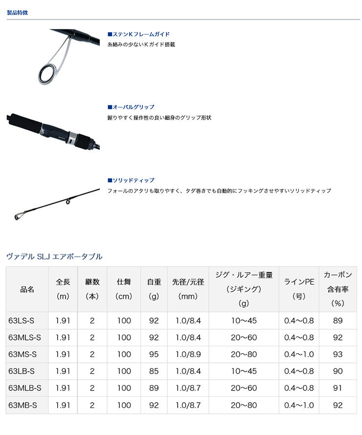 DAIWA（釣り） ヴァデル（VADEL）SLJ エアポータブル ［ベイト