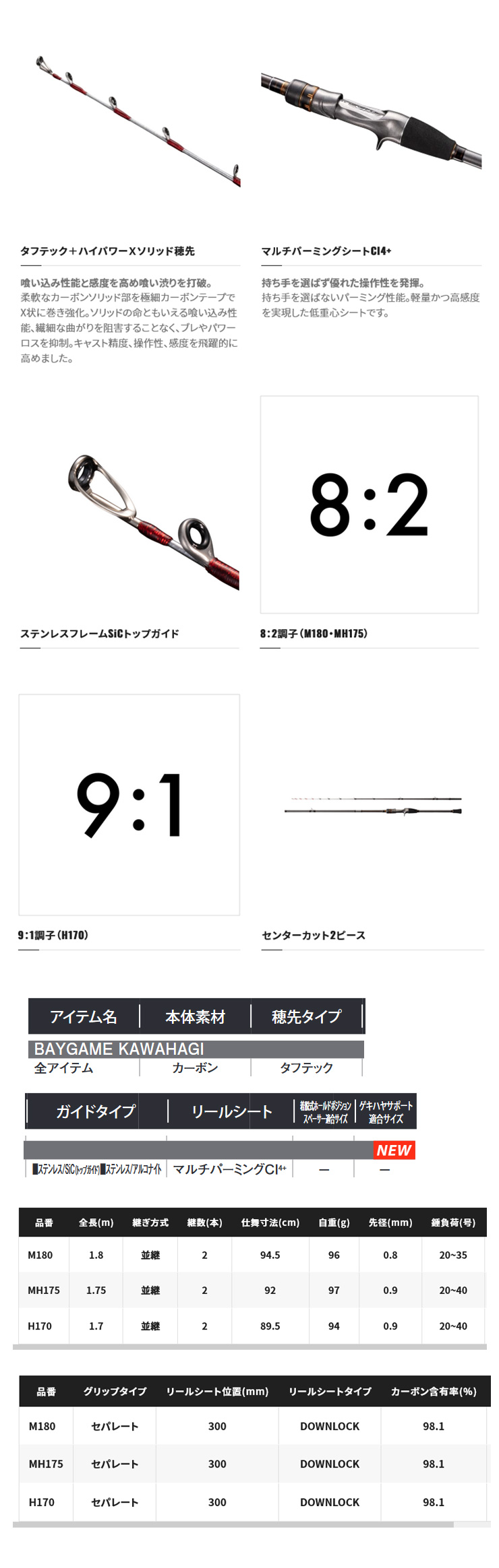 シマノ（SHIMANO） 22ベイゲーム カワハギ [BAYGAME KAWAHAGI] MH175