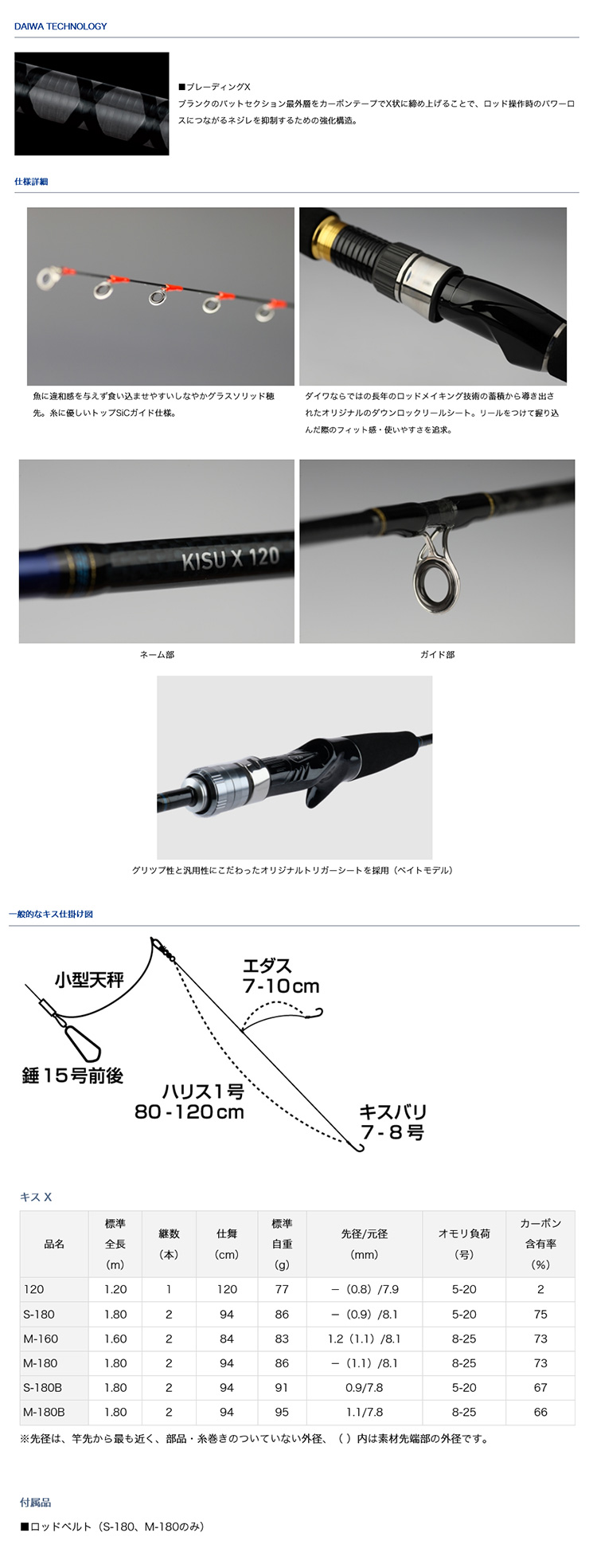 船竿 キス X [KISU X] M-180 957267 ダイワ : yt-4960652957267 : カツキネットヤフー店 - 通販 -  Yahoo!ショッピング