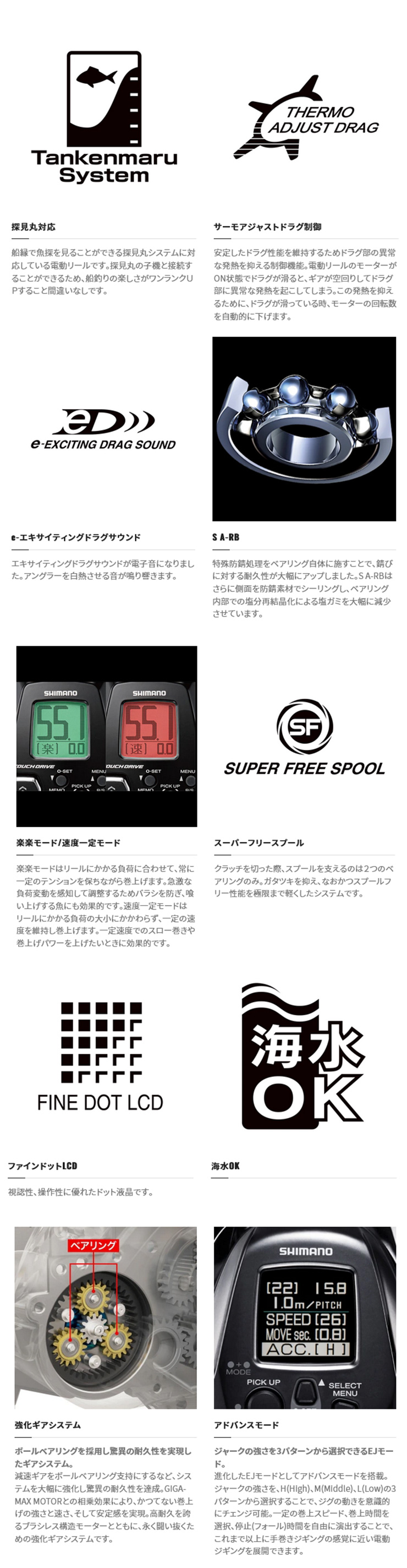 シマノ（SHIMANO） 電動リール 22 ビーストマスター 2000［Beast
