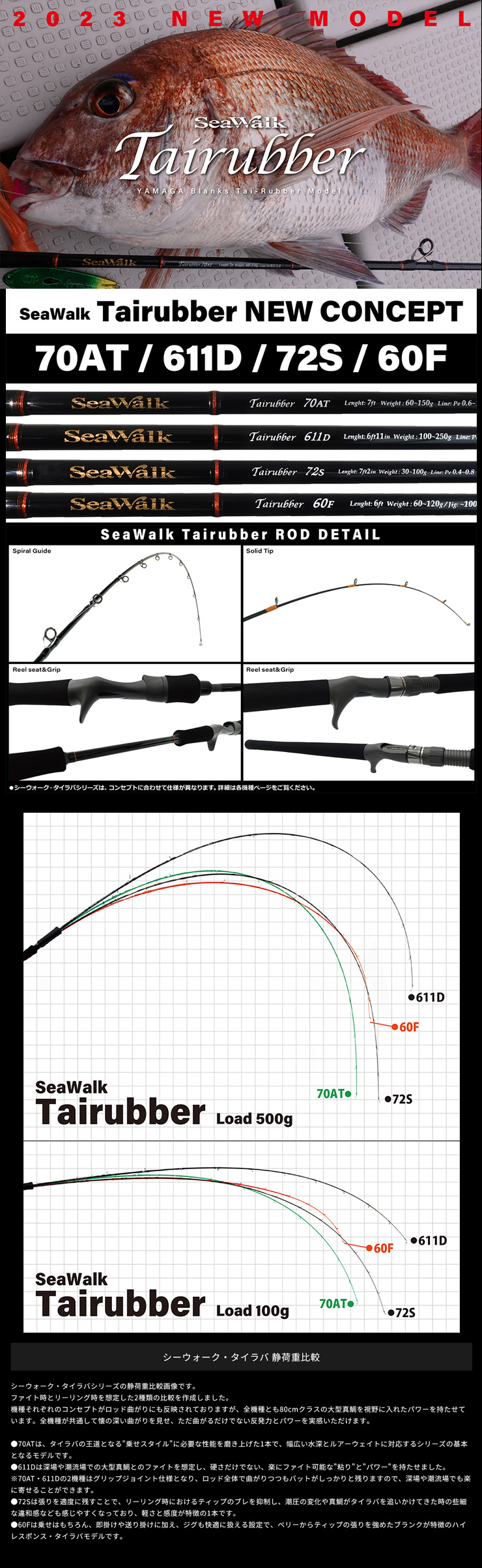 シーウォーク・タイラバ［SeaWalk Tairubber］ 60F 101071 YAMAGA Blanks : yt-4571584101071  : カツキネットヤフー店 - 通販 - Yahoo!ショッピング