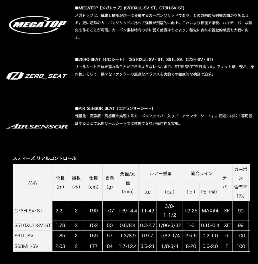 DAIWA（ダイワ） スティーズ リアルコントロール [STEEZ REAL CONTROL