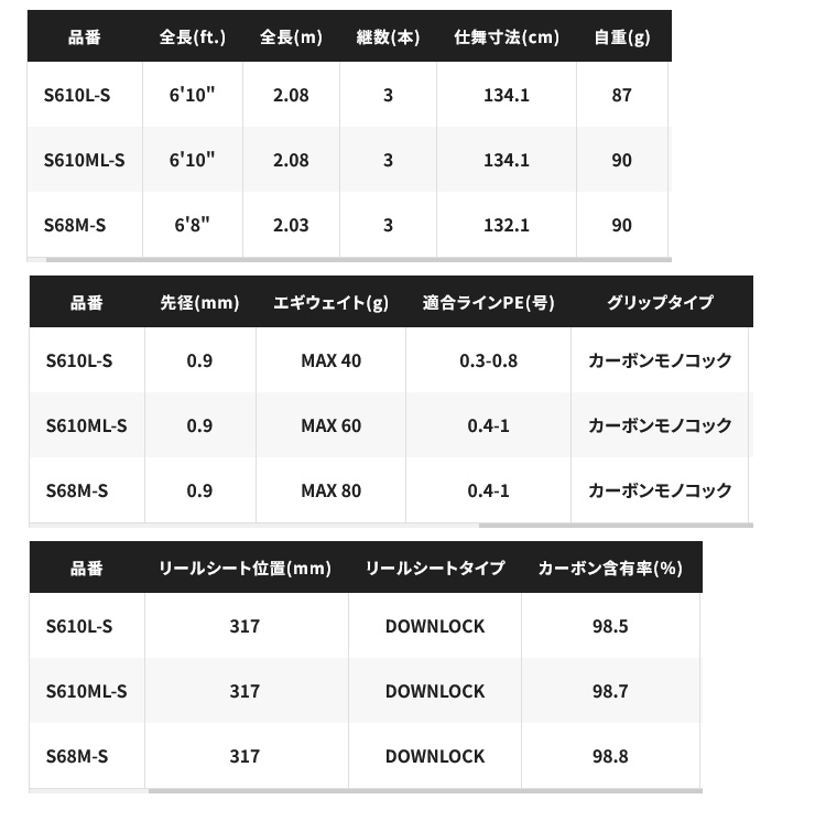 クリスタルスフィア　60点　おまとめセット　リルリンリン　ルミナスサン 71+eClYDMKL._UF350,350_QL50_.jpg