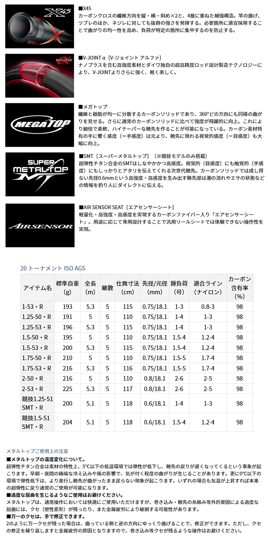 20 トーナメント ISO AGS [TOURNAMENT ISO AGS] 1.5-53・R 073748* ダイワ :  yt-4550133073748 : カツキネットヤフー店 - 通販 - Yahoo!ショッピング