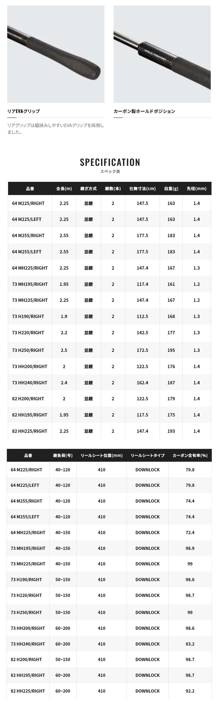 船竿 ミッドゲーム CI4+ [MIDGAME CI4+] TYPE64 M255 LEFT 256560 シマノ :  yt-4969363256560 : カツキネットヤフー店 - 通販 - Yahoo!ショッピング