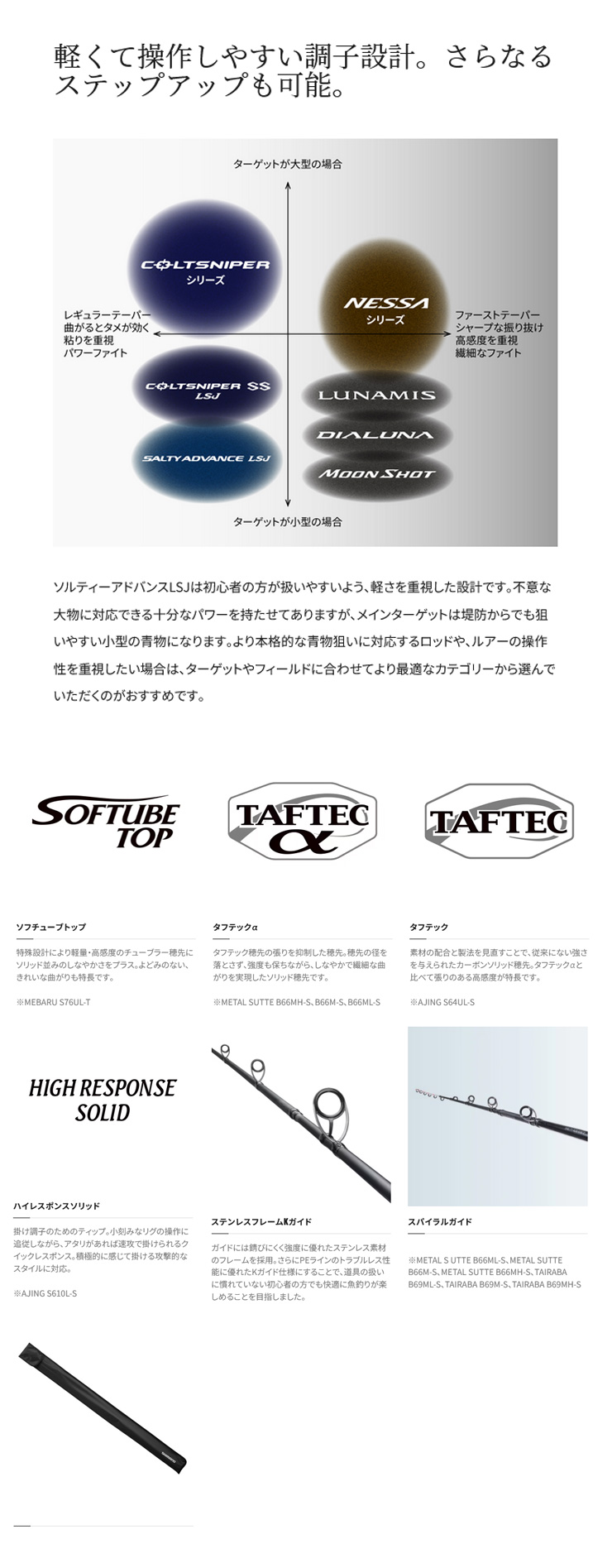 SALTY ADVANCE ソルティーアドバンス ライトショアジギング