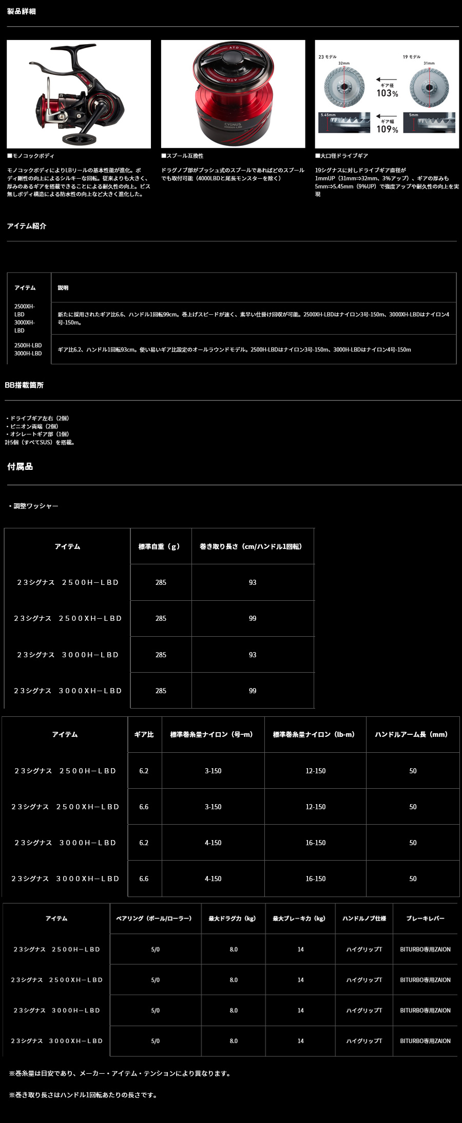 ダイワ 23シグナス 3000H-LBD｜箱・説明書付き｜フカセ用 リール f-marunishi3_4550133342042