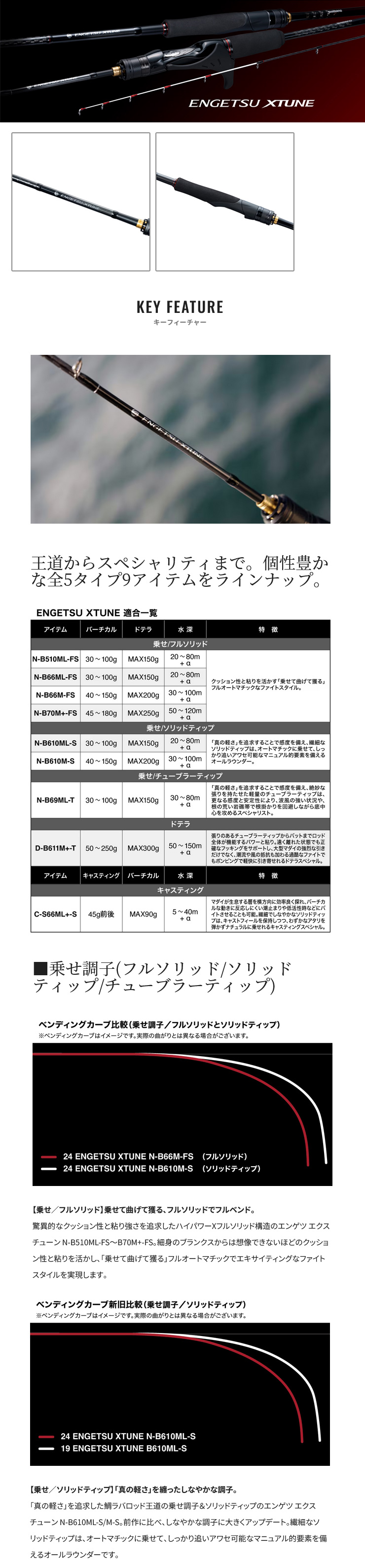 炎月 エクスチューン (ENGETSU XTUNE) N-B66M-FS/RIGHT 357656