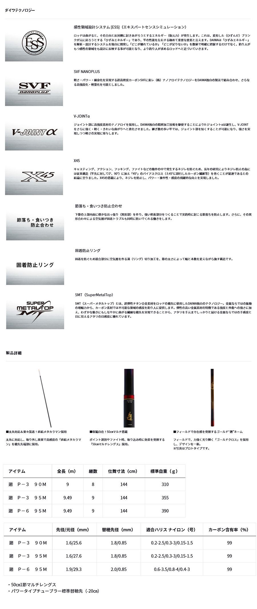 竿　まとめ売り　磯竿　渓流竿 Amazon | 宇崎日新 ロッド 2WAY 遊々山 ZX 硬調 290 | Uzaki
