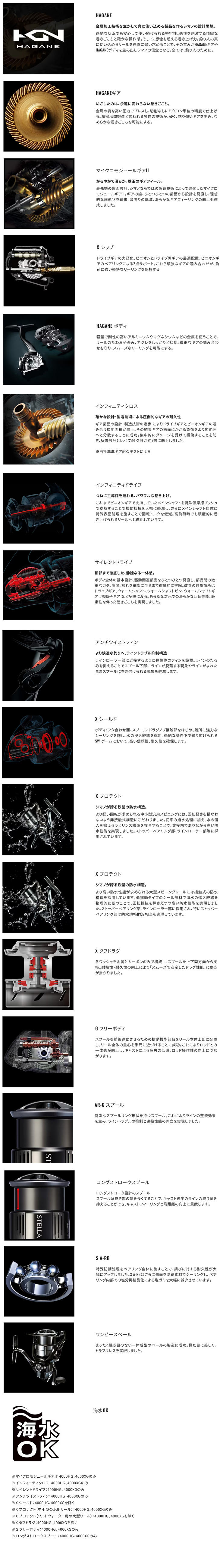 シマノ 24 ストラディック SW (STRADIC SW) 4000XG 047380