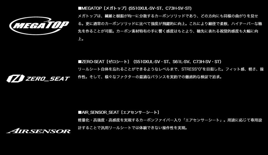 DAIWA（釣り） スティーズ リアルコントロール (STEEZ REAL
