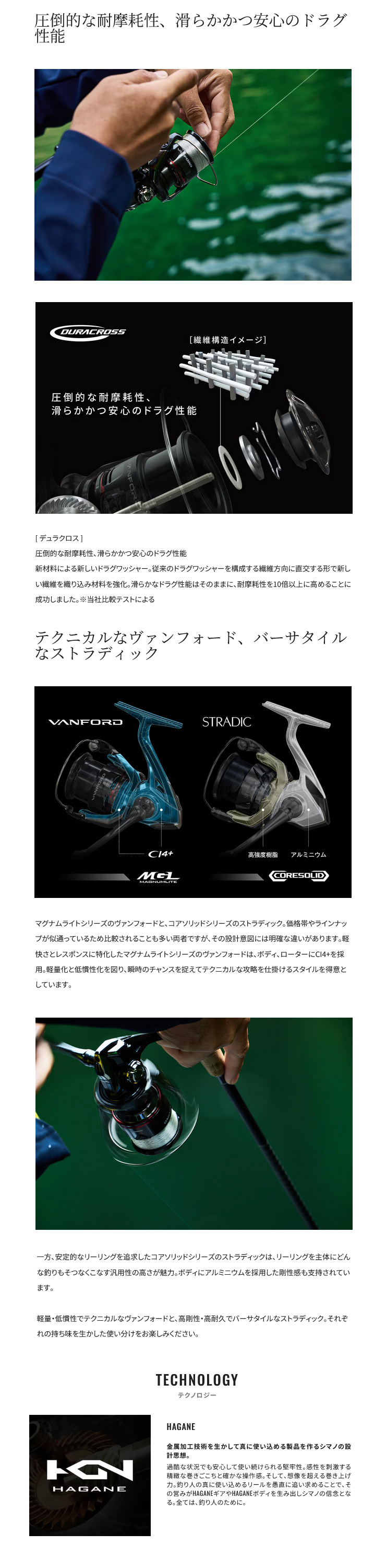シマノ 24 ヴァンフォード (VANFORD) C3000XG 047083 シマノ シマノ 24 ヴァンフォード (VANFORD) C3000XG 047083 シマノ