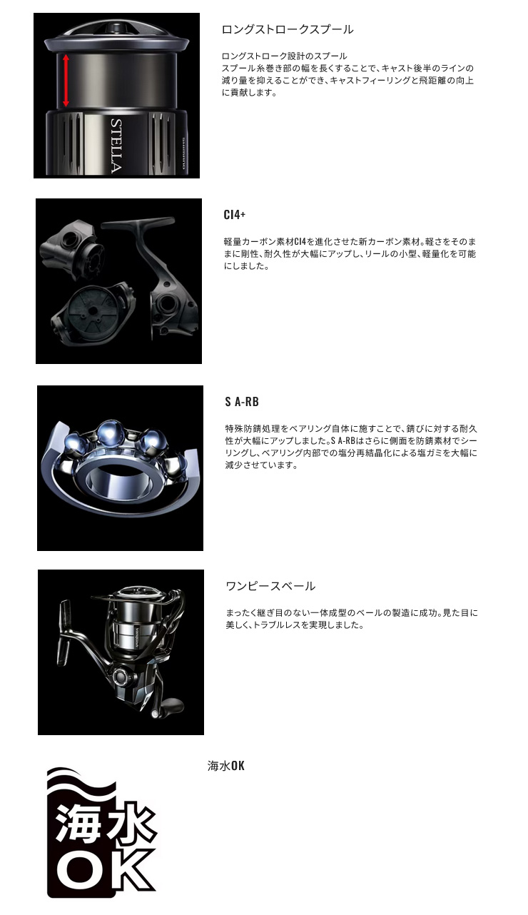 シマノ 24 ヴァンフォード (VANFORD) C3000HG 047076 シマノ