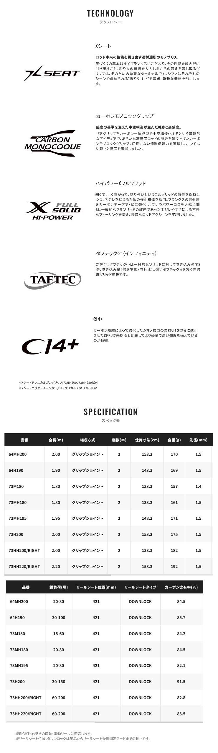シマノ 船竿 エキサイトゲーム XR 73MH180 271303 シマノ シマノ 船竿 エキサイトゲーム XR 73MH180 271303 シマノ
